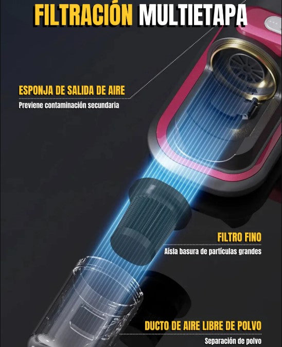 ASPIRADORA DE ÁCAROS CON LUZ UV / CLEANPRO™